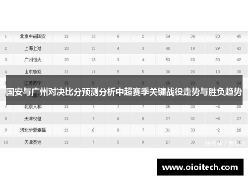 国安与广州对决比分预测分析中超赛季关键战役走势与胜负趋势