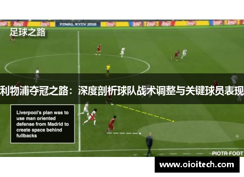 利物浦夺冠之路：深度剖析球队战术调整与关键球员表现