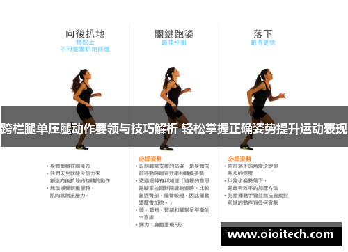 跨栏腿单压腿动作要领与技巧解析 轻松掌握正确姿势提升运动表现
